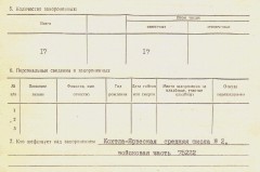 2. Ида-Вируский уезд. Воинское захоронение № 3 на кладбище в Йыхви. Учётная карточка воинского захоронения.