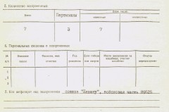 2. Ида-Вируский уезд. Воинское захоронение № 4 в Ийзаку. Учётная карточка воинского захоронения.