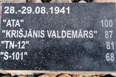8. Памятник погибшим при таллинском переходе кораблям на полуострове Юминда. 27.08.2017.
