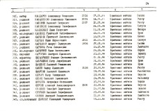 valga_zahor_07_14