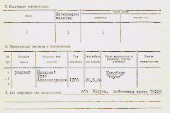 2. Ида-Вируский уезд. Воинское захоронение № 13 на кладбище Рауди. Учётная карточка воинского захоронения.