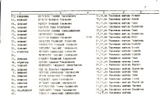 Воинское захоронение № 10 в дер.Аакре