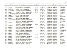 Воинское захоронение № 14 в Хуммули