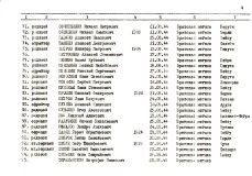 Воинское захоронение № 18 в Вана Отепяя