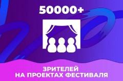 Витебск фестивальный