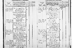 3.5. Запись о рождении Германа Шаурина (1893-1916). Метрическая книга Кремонской лютеранской церкви (LVVA, фонд 235, опись 7, дело 298).